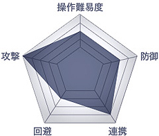 ���������꡼ No.004�Υ���ͥ������ / �ֹ��������פ˿����饹�֥������ʥ��ȡפ��������������961��ʬ��WebMoney���Ѱդ����������ᥤ����SS��ƴ�褬����