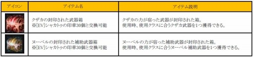 画像ギャラリー No.002のサムネイル画像 / 「黒い砂漠」抽選で1000円分のWebMoneyが当たるログインキャンペーンを実施