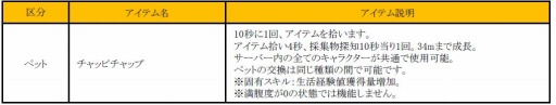 画像ギャラリー No.003のサムネイル画像 / 「黒い砂漠」抽選で1000円分のWebMoneyが当たるログインキャンペーンを実施