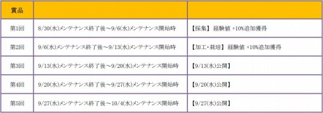 ���������꡼ No.006�Υ���ͥ������ / �ֹ��������ס�����ǥ��ե��󥹷�����Ʈ����ƥ�ġ����ڤε����פ�9��13���˼������롼�ॹ�ʥåץ���ƥ��Ȥ���������