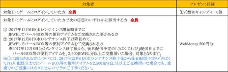 ���������꡼ No.006�Υ���ͥ������ / �ֹ��������פ�12��13�������ο����饹�֥ߥ��ƥ��å��פ�����������Ԥǥ���������ǽ�ˡ��ߥ��ƥ��å�����Υ����ᥤ������ƥ��ȤⳫ��