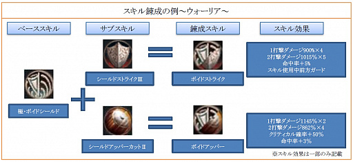 ���������꡼ No.001�Υ���ͥ������ / �ֹ��������ס���������Ȥ߹�碌�ƿ����ʥ���������߽Ф��֥�Х��������������ϣ��������2�Ƥ����������ϥ��Х�����������ƥ��ȡפ�