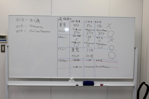 ���������꡼ No.039�Υ���ͥ������ / �ֹ��������פο����饹�֥��פ����ķڸ���������θ������ĥ�����Ȥξ���ϥ�����з衩