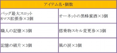 ���������꡼ No.005�Υ���ͥ������ / �ֹ��������ס������饹�֥��׼��������ơ���ԥ���饯���������פ��������ϡ������������ȥ����ڡ����