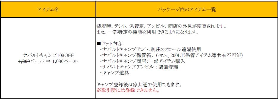 画像集no 002 黒い砂漠 17年のハロウィン衣装が再登場 パトリジオのナイトセールも 画像集no 002 黒い砂漠 17年のハロウィン衣装が再登場 パトリジオのナイトセールも