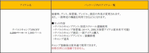 画像ギャラリー No.003のサムネイル画像 / 「黒い砂漠」,2017年のハロウィン衣装が再登場。パトリジオのナイトセールも