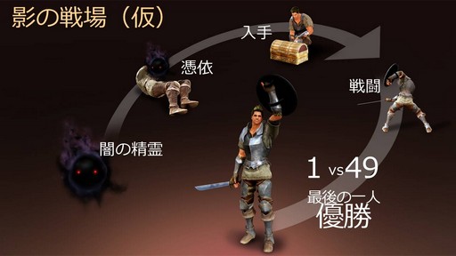 ���������꡼ No.017�Υ���ͥ������ / ����1000���߰ʾ�Ρ�100����ܡɤϰ����ΰ�����ֹ��������ץ��åץǡ��ȥ���ե���󥹤��ݡ���