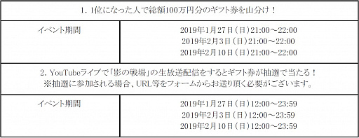 画像ギャラリー No.002のサムネイル画像 / 「黒い砂漠」で「影の戦場 賞金争奪バトルロイヤル」開催