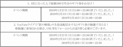 画像ギャラリー No.010のサムネイル画像 / 「黒い砂漠」,バレンタインイベントと公式Twitterのフォロワー4万人突破キャンペーンが開催