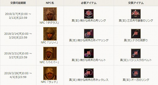 ���������꡼ No.003�Υ���ͥ������ / �ֹ��������ס�����III�����饢�������꡼�������ǽ�ʡֽ����η�٥�ȡפ�3��7����곫��