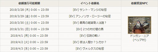 ���������꡼ No.003�Υ���ͥ������ / �ֹ���������3��28��0����ꡤ�����ץ��ա���ˤ��ʤ�����٥�Ȥ򳫺�