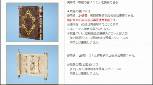 画像ギャラリー No.004のサムネイル画像 / 「黒い砂漠」,家具アイテムが手に入る「カルフェオン神聖大学イベント」が開催