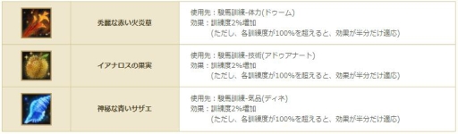 画像ギャラリー No.003のサムネイル画像 / 「黒い砂漠」の開発会社による最新情報発表会の中継と「さばくてれび特別版」の配信が6月8日に実施決定