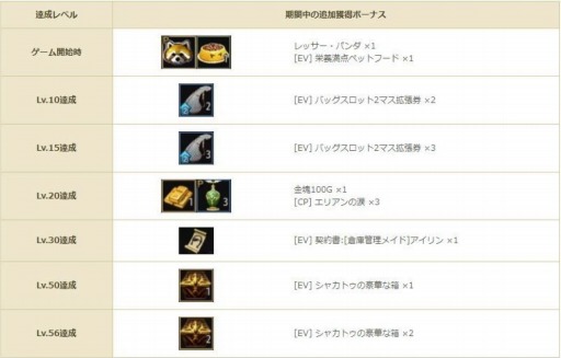 ���������꡼ No.008�Υ���ͥ������ / �ֹ��������ס��ϥ������󥤥٥�ȡֹ���������Ի׵Ĥʥ��ס����פ�����