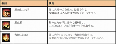 ���������꡼ No.002�Υ���ͥ������ / �ֹ��������ס������饹�֥����ǥ�����פ�������������ǰ���٥�Ȥ䥰��ե��å��������ɤ������륭���ڡ����