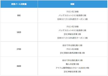 ���������꡼ No.002�Υ���ͥ������ / PC�ǡֹ��������ס��ȳ��ä��륳�륻�����Ԥ��ʤ��顢���ڥ�������������!�ɤ�����