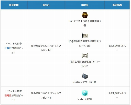 ���������꡼ No.002�Υ���ͥ������ / PC�ǡֹ��������פ˿����饹�ȥ��륻���ɤγ��ä����������٥�ȡȥ��륻���γ��ä�ˤ��Ǥ�������£��ʪ�ɤⳫ����