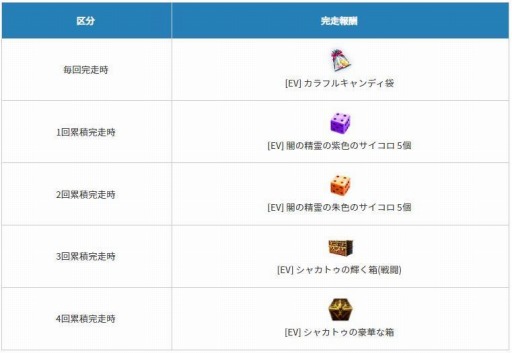 ���������꡼ No.002�Υ���ͥ������ / PC�ǡֹ��������פǥϥ������󥤥٥�Ȥ��������ȡ���������+´�Ȥμ������Ⳬ��