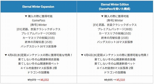 ���������꡼ No.003�Υ���ͥ������ / PC�ǡֹ��������ס����ϰ�Ȳ̤Ƥ��ʤ��ߤλ��ɤ�4��6���˼����ء�Steam�ǤϿ����ѥå�������������ʤ�������