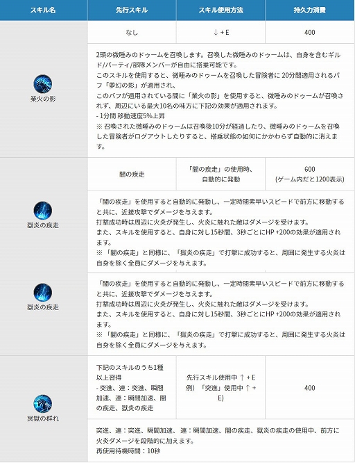 ꡼ No.002 | PCǡֹסʸϡߤΥɥפ絬ϥåץǡȤ»ܡӥ3000ǰΥ٥ȤⳫ