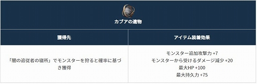 ���������꡼ No.008�Υ���ͥ������ / �ֹ��������ס����륭���ϰ�˥ᥤ�����俷�����ʤɤ���������ĥ���åץǡ��Ȥ�»�