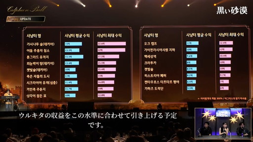 ���������꡼ No.010�Υ���ͥ������ / �ֹ��������פο����饹�ȥ����顼�ɤ�ȯɽ���줿��2023����ե�����������ܥѥ֥�å��ӥ塼���󥰲����ݡ���