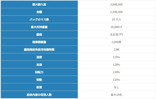 ���������꡼ No.006�Υ���ͥ������ / �ֹ��������ס����ɷ�����ɥ��졼���������������Ƽ磻�٥�ȤⳫ�Ť�