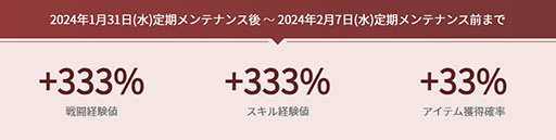 ꡼ No.007 | ֹסӥ3333ǰ٥Ȥ򳫺