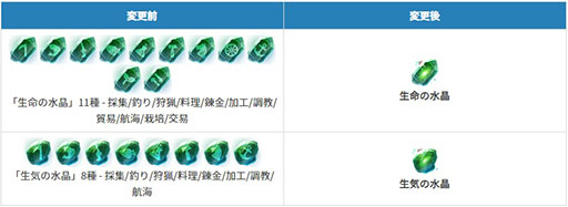 ꡼ No.010 | ֹסӥ3333ǰ٥Ȥ򳫺