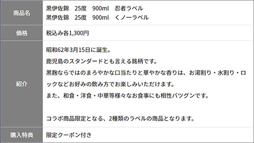 ���������꡼ No.003�Υ���ͥ������ / �ֹ��������פ������¤�Υ���ܾ������䳫��