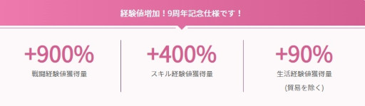 ���������꡼ No.003�Υ���ͥ������ / �ֹ��������ס����ܤǤΥ����ӥ�9��ǯ��ǰ�������٥�Ȥ򳫻ϡ�����19��00���鵭ǰ��������