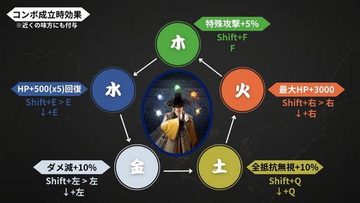 ꡼ No.009 | Υץ쥤ݡ֤ȸ޹ԡɤϡֹפγåɡϡǤѡƥǤڤ륳ܷϥ饹