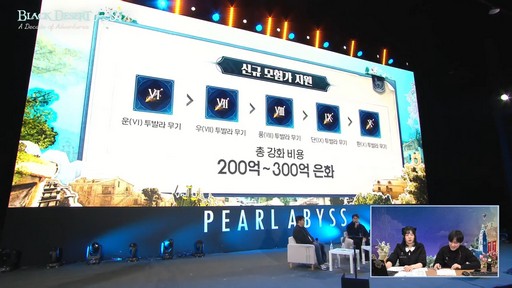 ���������꡼ No.011�Υ���ͥ������ / �����饹�ȥǥåɥ�����ȯɽ�⡣�ֹ��������פθ������٥�ȡ�Black Desert FESTA : A Decade of Adventures�ɥ�ݡ��Ȥ��Ϥ�