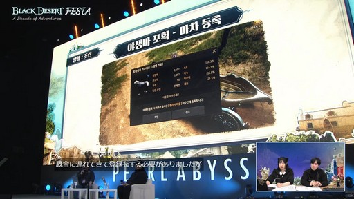 ���������꡼ No.015�Υ���ͥ������ / �����饹�ȥǥåɥ�����ȯɽ�⡣�ֹ��������פθ������٥�ȡ�Black Desert FESTA : A Decade of Adventures�ɥ�ݡ��Ȥ��Ϥ�
