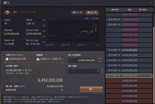 ���������꡼ No.016�Υ���ͥ������ / �Υץ쥤��ݡϿ����饹�Υǥåɥ����������襳��ƥ�Ĥο����Ǥޤǡ��ֹ��������פ˼������줿ǯ��ǯ�ϤΥ��åץǡ��Ȥ��θ�