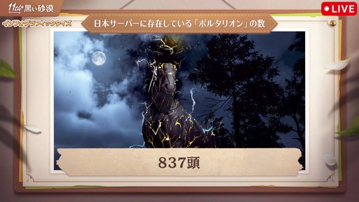 画像ギャラリー No.024のサムネイル画像 / 「黒い砂漠」日本サービス11周年記念生番組をレポート。直近1年の歩みの振り返りやサーバーデータ，豪華プレゼントを公開