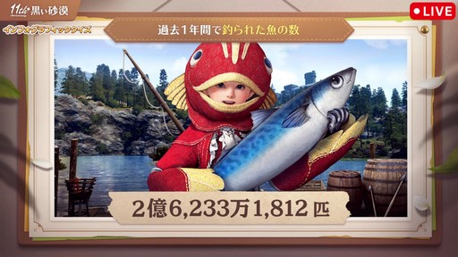 画像ギャラリー No.027のサムネイル画像 / 「黒い砂漠」日本サービス11周年記念生番組をレポート。直近1年の歩みの振り返りやサーバーデータ，豪華プレゼントを公開