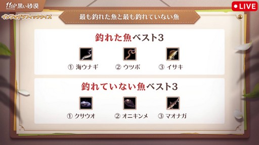 画像ギャラリー No.029のサムネイル画像 / 「黒い砂漠」日本サービス11周年記念生番組をレポート。直近1年の歩みの振り返りやサーバーデータ，豪華プレゼントを公開
