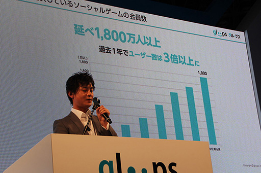 ���������꡼ No.012�Υ���ͥ������ / ��TGS 2012�ϡ������!!�����ǥ�����֥쥤���פ����DeNA�Ȥγ����������������뤬ȯɽ���줿gloops�ε���ȯɽ����ݡ���