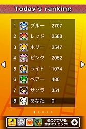 画像ギャラリー No.005のサムネイル画像 / 同時に2人のキャラを操作するアクションゲーム「ひたすらクライマー」が配信