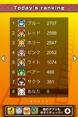 ひたすらクライマー