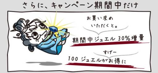 画像ギャラリー No.005のサムネイル画像 / 「Crazy Tower」の1周年&世界累計150万DL突破を記念したキャンペーン