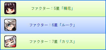 画像ギャラリー No.023のサムネイル画像 / 「燐光のレムリア」のゲーム内ショップに新商品「アクシアの箱V6」が登場