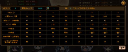 画像ギャラリー No.011のサムネイル画像 / 「燐光のレムリア」期間限定でアイテムドロップ率がUPするイベントが開催