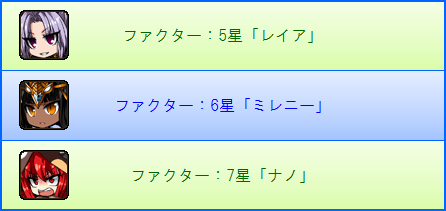 画像ギャラリー No.013のサムネイル画像 / 「燐光のレムリア」期間限定でアイテムドロップ率がUPするイベントが開催