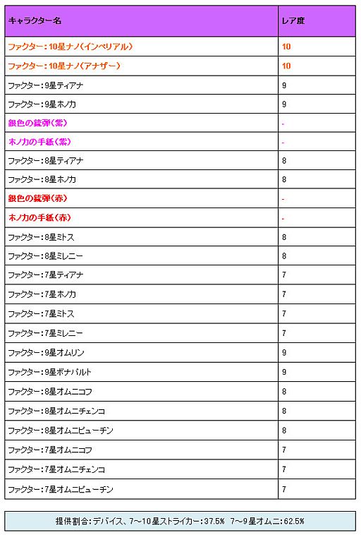 画像ギャラリー No.007のサムネイル画像 / 「燐光のレムリア」アクシアの箱 V8が販売。遺跡の謎をめぐる物語は新展開