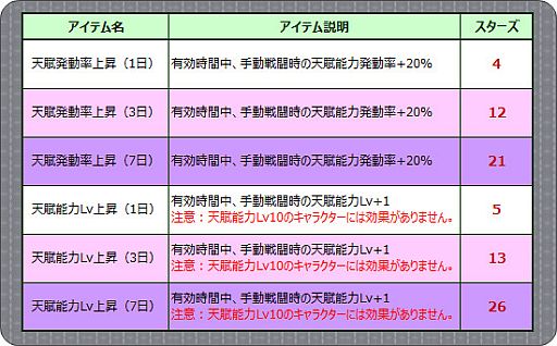 画像ギャラリー No.023のサムネイル画像 / 「燐光のレムリア」アクシアの箱 V8が販売。遺跡の謎をめぐる物語は新展開