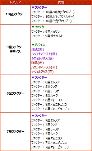 画像ギャラリー No.006のサムネイル画像 / 「燐光のレムリア」，ベルカやルキノを入手できる復刻版ボックス第3弾が登場