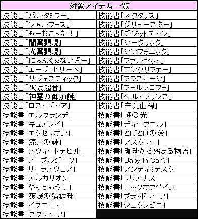 ������#007�Υ���ͥ���/���ո��Υ��ꥢ�ס��֥��ס��֥������פι����پ�¤�������Ǥ̳������