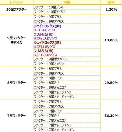 画像ギャラリー No.004のサムネイル画像 / 「燐光のレムリア」，「輝蝶箱」販売開始。「任務会話設定」機能が実装に